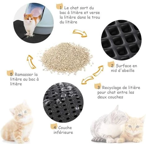 Perle Rare Coussin De Pied Antidérapant Double Couche Pour Animaux De Compagnie Style Quatre 6 Perle Rare Coussin De Pied Antidérapant Double Couche Pour Animaux De Compagnie Style Quatre – Image 4