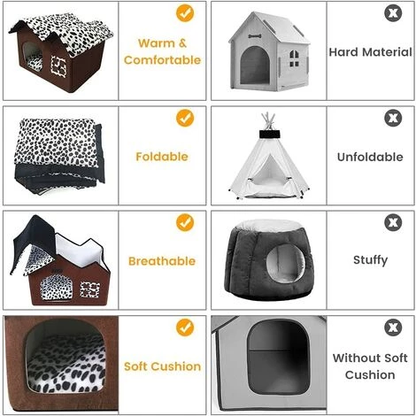 ELLE Panier Niche Pour Chien Chat: Maison Cabane Interieur Avec Coussin Chats - Lit Tissu Tipi Pour Petit Chiens & Lapin Intérieur - Doux Confortable Petite Abri Paniers Grotte Fermé Avec Coussins | Repéré 6 ELLE Panier Niche Pour Chien Chat: Maison Cabane Interieur Avec Coussin Chats - Lit Tissu Tipi Pour Petit Chiens & Lapin Intérieur - Doux Confortable Petite Abri Paniers Grotte Fermé Avec Coussins | Repéré – Image 4