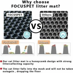 TANABATA Tapis De Litière Pour Chat - Lavable - Tapis - Tapis De Protection Hygiénique - Double Nid D'abeille - Design Mat 40*50cm Noir -Promos Litière et bac à litière Magasin 46354582 5