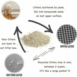 TANABATA Tapis De Litière Pour Chat Propre Et Hygiénique Tapis Imperméable à L'eau Pour Chats En EVA XS-XL (XL:55 * 75CM. Gris) -Promos Litière et bac à litière Magasin 46354603 3