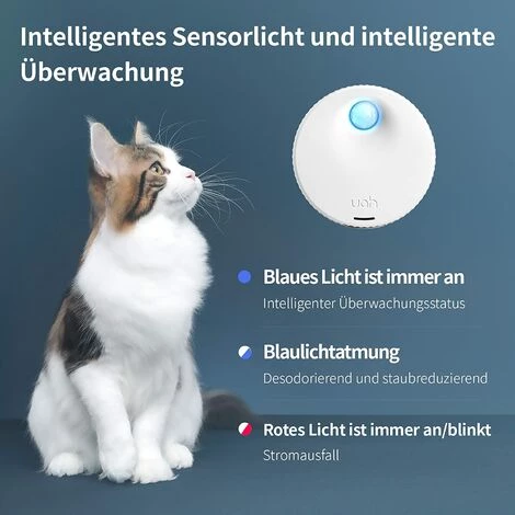 SUPERMARKET Smart Désodorisant Pour Litière Pour Chats, 99% De Désodorisation & 99,9% Sans Poussière, Autonomie De 9-Jours Alimenté Par USB Désodorisant Pour Toutes Sortes De Boîte De Litière De Chat,Superma 6 SUPERMARKET Smart Désodorisant Pour Litière Pour Chats, 99% De Désodorisation & 99,9% Sans Poussière, Autonomie De 9-Jours Alimenté Par USB Désodorisant Pour Toutes Sortes De Boîte De Litière De Chat,Superma – Image 4