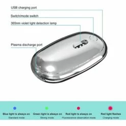 SUPERMARKET Désodorisant Pour Pièce De Litière Pour Chat, Non Parfumé, éliminateur D'odeurs, Désodorisant Pour Litière, Moniteur à 360°, Rechargeable Pour Les Toilettes De Petits Animaux Ou La Maison，Superma -Promos Litière et bac à litière Magasin 52792880 4