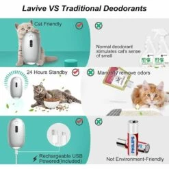 SUPERMARKET Désodorisant Pour Pièce De Litière Pour Chat, Non Parfumé, éliminateur D'odeurs, Désodorisant Pour Litière, Moniteur à 360°, Rechargeable Pour Les Toilettes De Petits Animaux Ou La Maison，Superma -Promos Litière et bac à litière Magasin 52792880 5