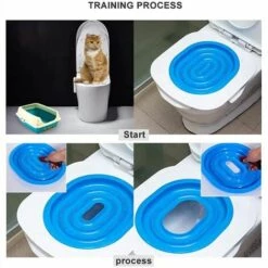 THSINDE Kit De Formation De Toilettes Pour Chat, Système De Formation De Toilettes Pour Animaux Domestiques,, Siège D'urinoir, Fournitures De Nettoyage Pour Chat-bleu -Promos Litière et bac à litière Magasin 56149236 3