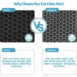 DENUOTOP Tapis De LitièRe Chat, Tapis LitièRe Pour Chat Pliable,ImperméAble Non Toxique Eva,Double Couche Nid D'Abeille,Facile à Nettoyer,ProtéGer Le Sol Et La Moquette 30x30cm -Promos Litière et bac à litière Magasin 60103016 3