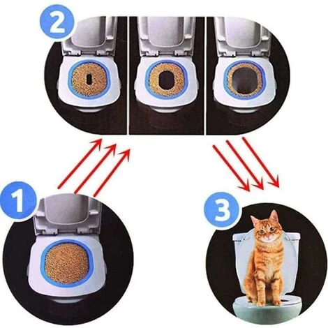 BDD Tapis D'entraînement à La Toilette Pour Chat Tapis D'entraînement à La Toilette Pour Chat Peut Mettre Le Bac à Sable Pour Chat (bleu) 5 BDD Tapis D'entraînement à La Toilette Pour Chat Tapis D'entraînement à La Toilette Pour Chat Peut Mettre Le Bac à Sable Pour Chat (bleu) – Image 3