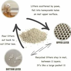 WIAN Housse De Coussin De Litière Pour Chat EVA Couche Imperméable Chiot Double Conception En Nid D'abeille Pour La Maison En Plein Air Différentes Tailles (30 * 30cm) -Promos Litière et bac à litière Magasin 67416019 4
